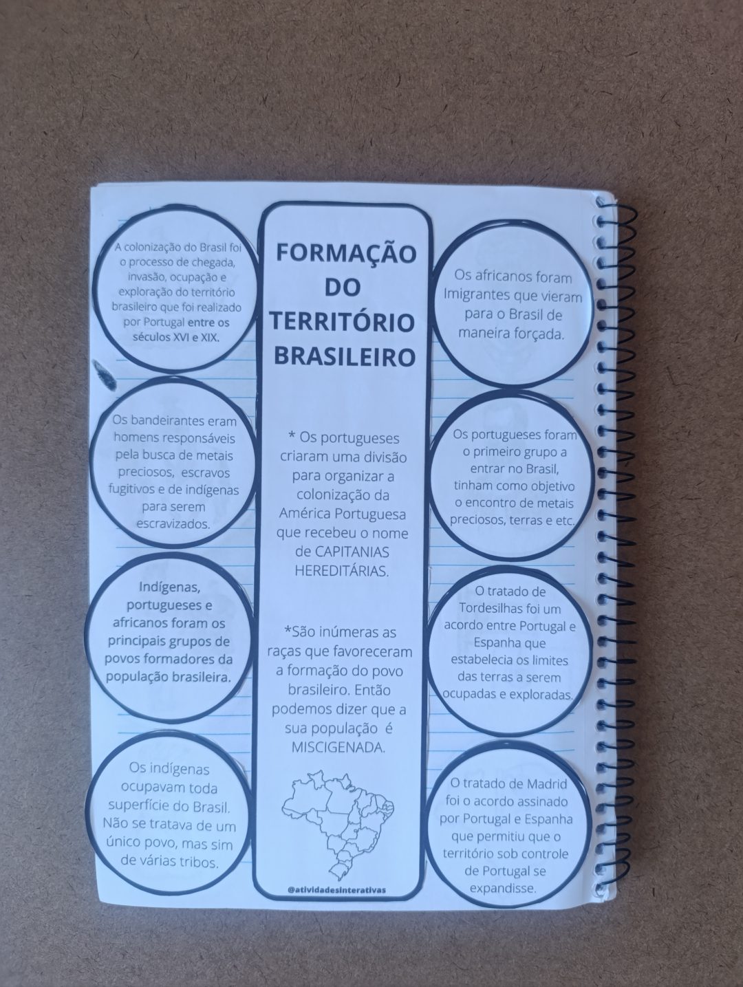 ATIVIDADE SOBRE A FORMAÇÃO DO TERRITÓRIO BRASILEIRO - Image 9