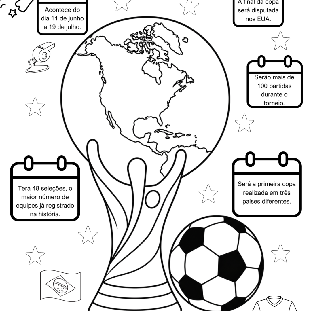 KIT COM 3 PAINÉIS - COPA 2026