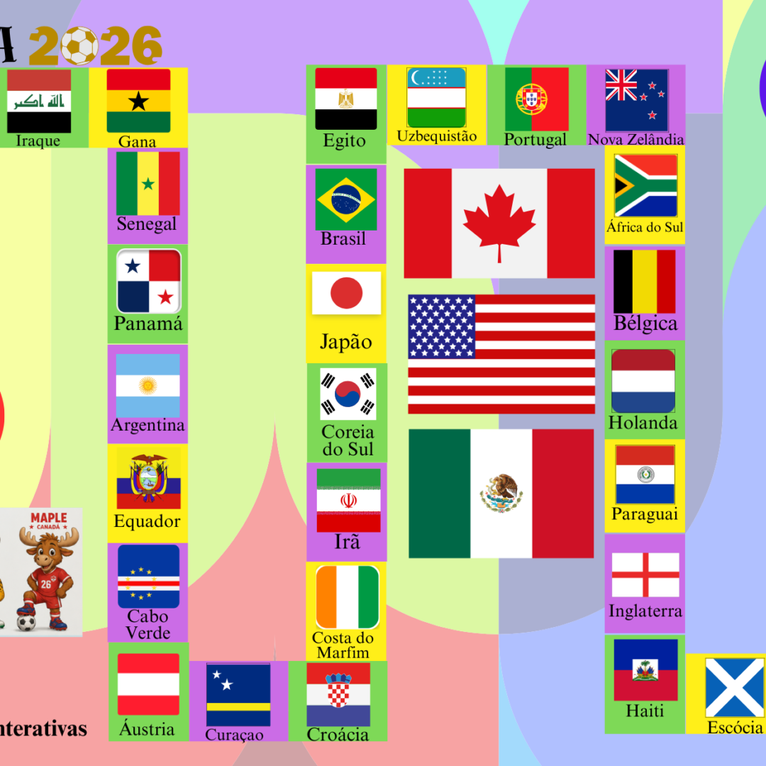 JOGO DE TABULEIRO - COPA 2026