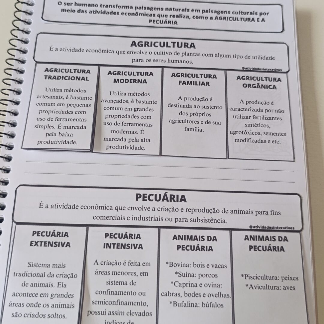 AGROPECUÁRIA - ATIVIDADES INTERATIVAS E BINGO