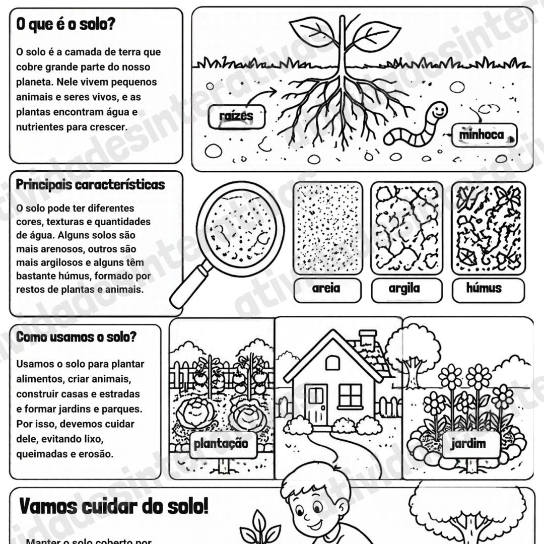 O SOLO: CARACTERÍSTICAS E USOS