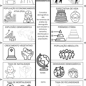 imagem conceitos demográficos